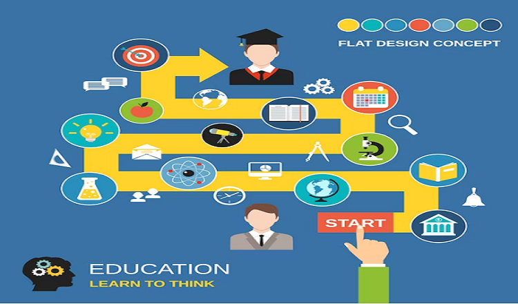 Academic Education for Career Advancement